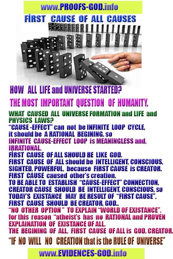 Evidences and Proofs of God