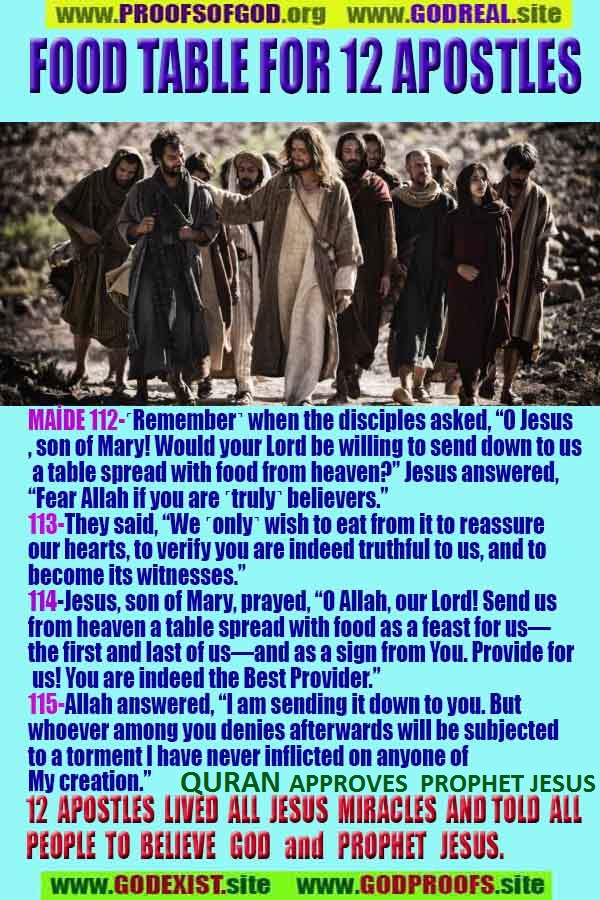 Evidences and Proofs of God