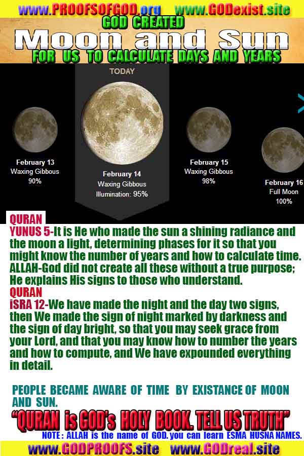 Evidences and Proofs of God